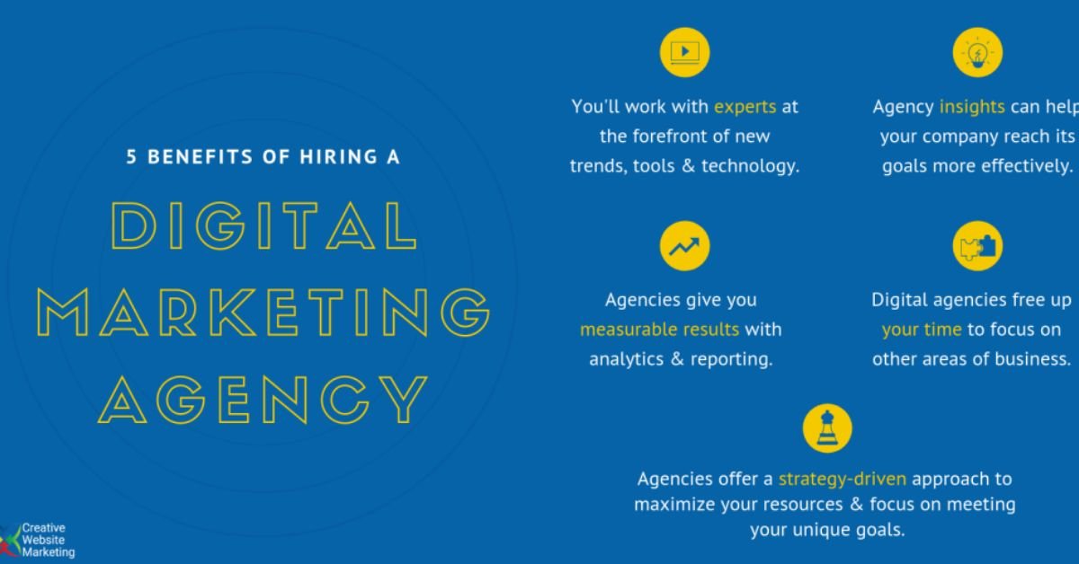 Agency Benefits The Benefits of Hiring a Digital Marketing Agency