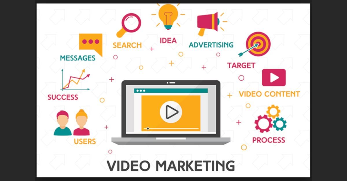 Key Benefits of Video Marketing