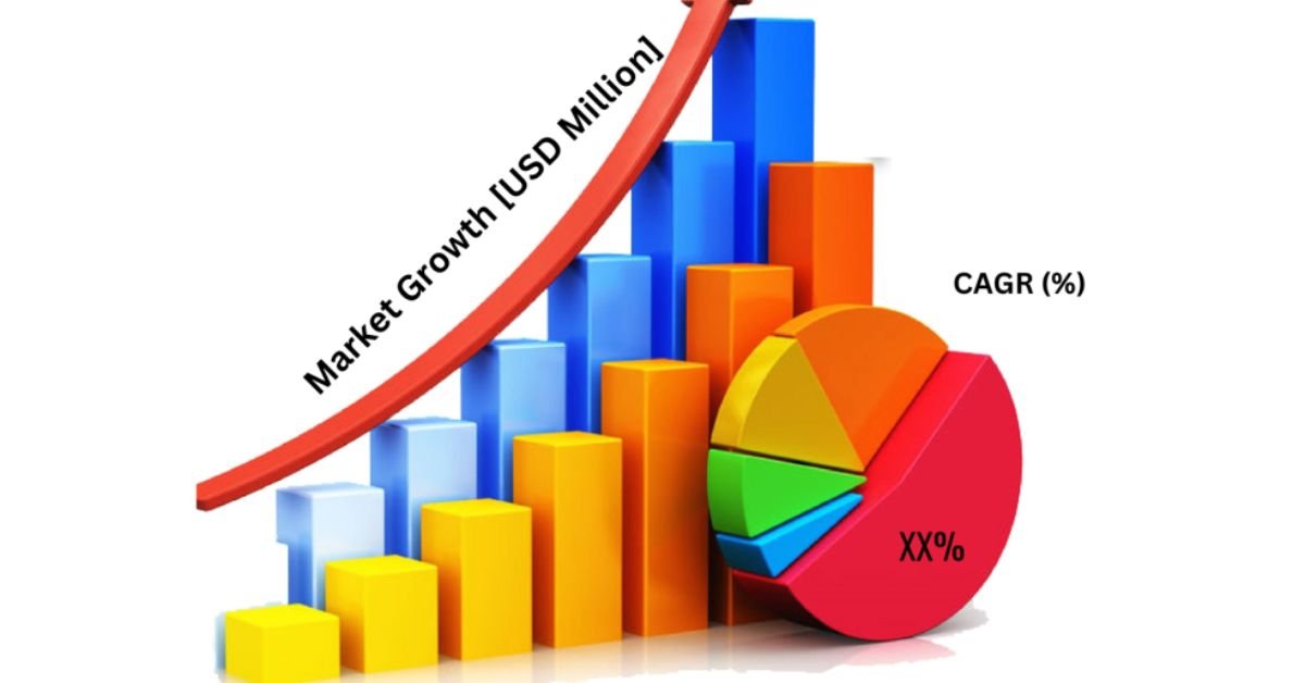 What is the Meaning of Market Comparison