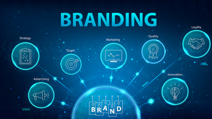 Branding