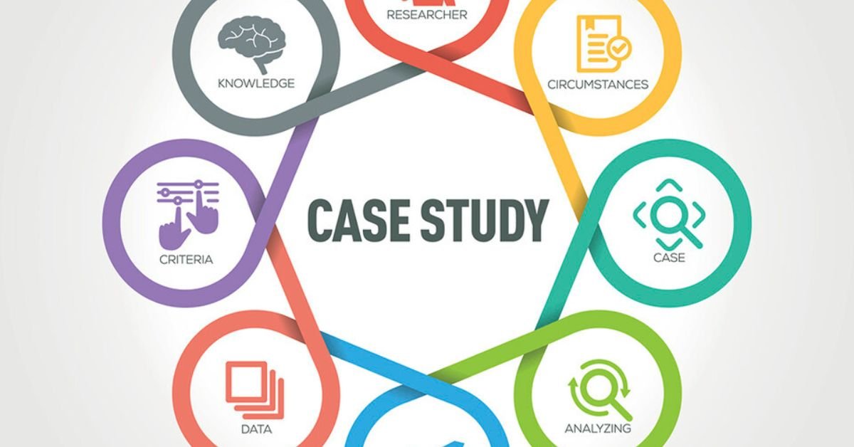 What is a Case Study